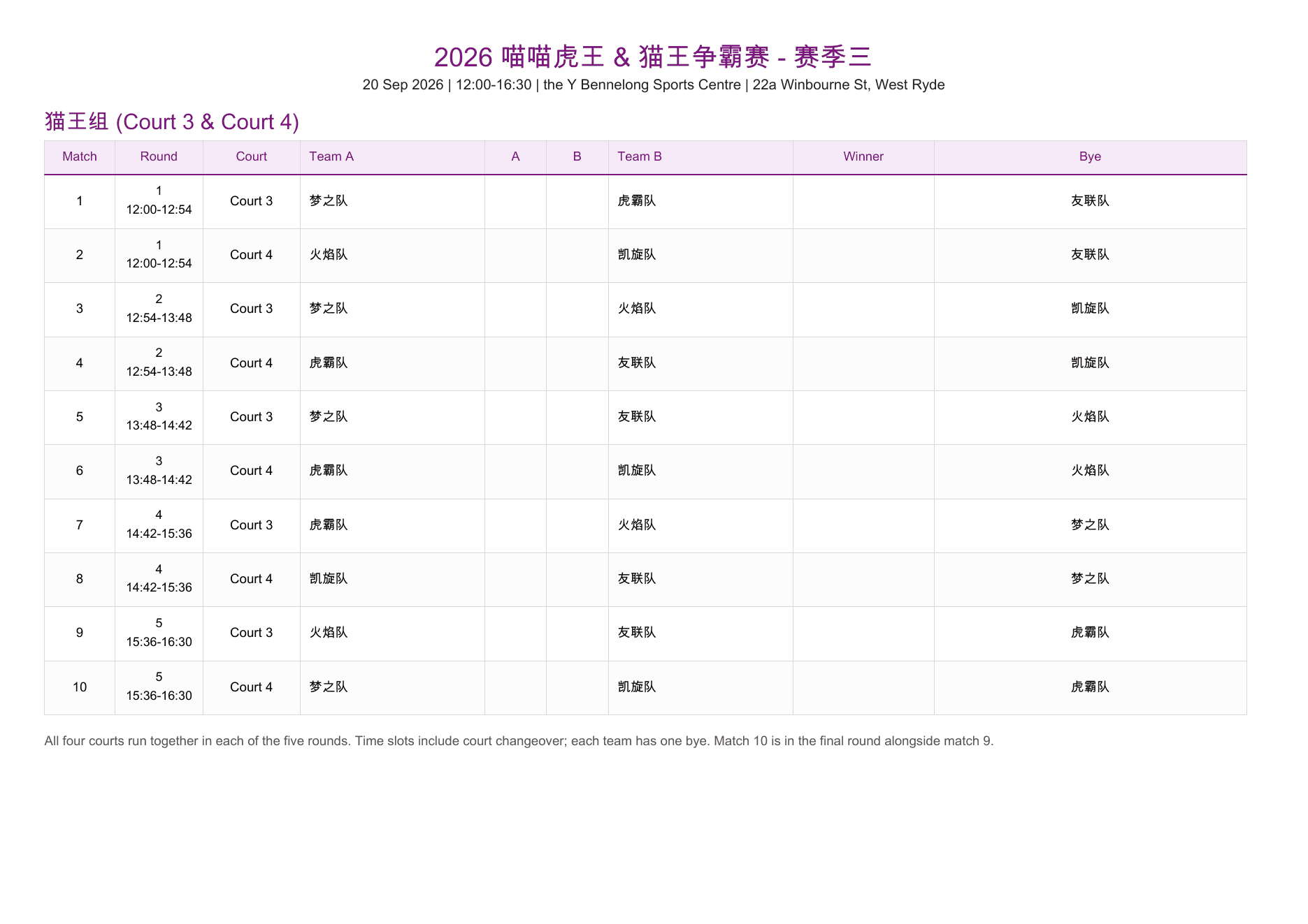 Printable Forms page 2